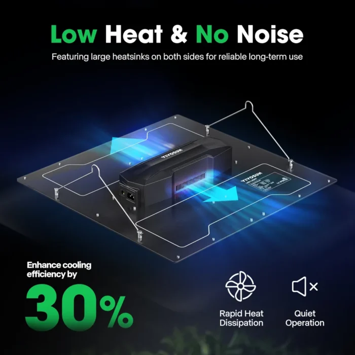 Vivosun VS400 Full Spectrum 400W LED