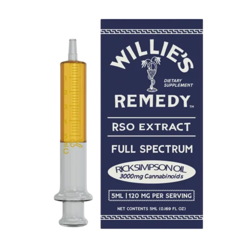 RSO (Rick Simpson Oil)