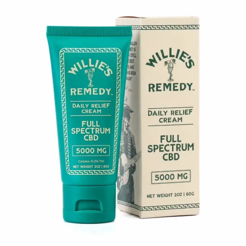 Daily Relief Cream