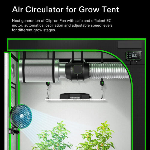 Grow Tent Fan 2