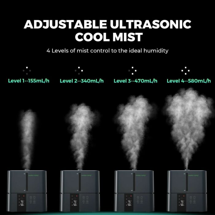 Mars Hydro 5L Ultrasonic Cool Mist Plant Humidifier