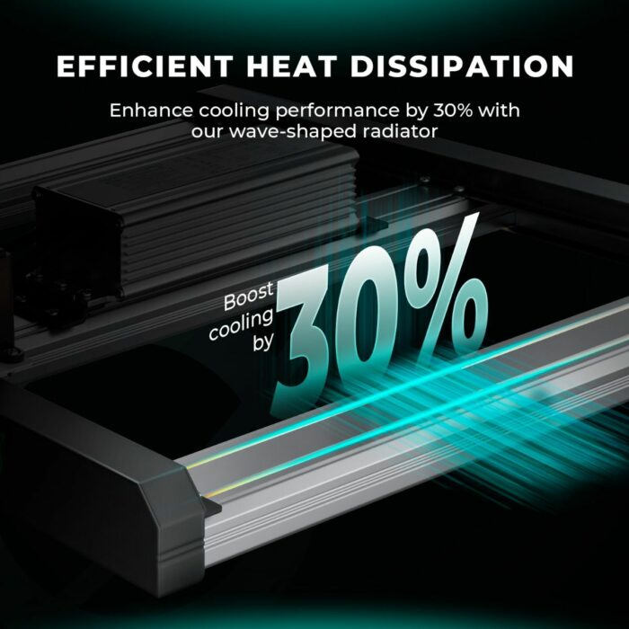 Mars Hydro FC3000-EVO 300W Samsung LM301H EVO LED Grow Lights